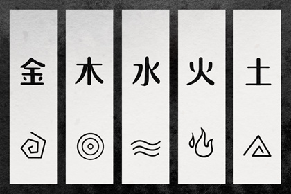 解析命盘,男女命盘,八字本命盘,元亨紫微排盘系统,紫微星算命八字,紫微命格详批